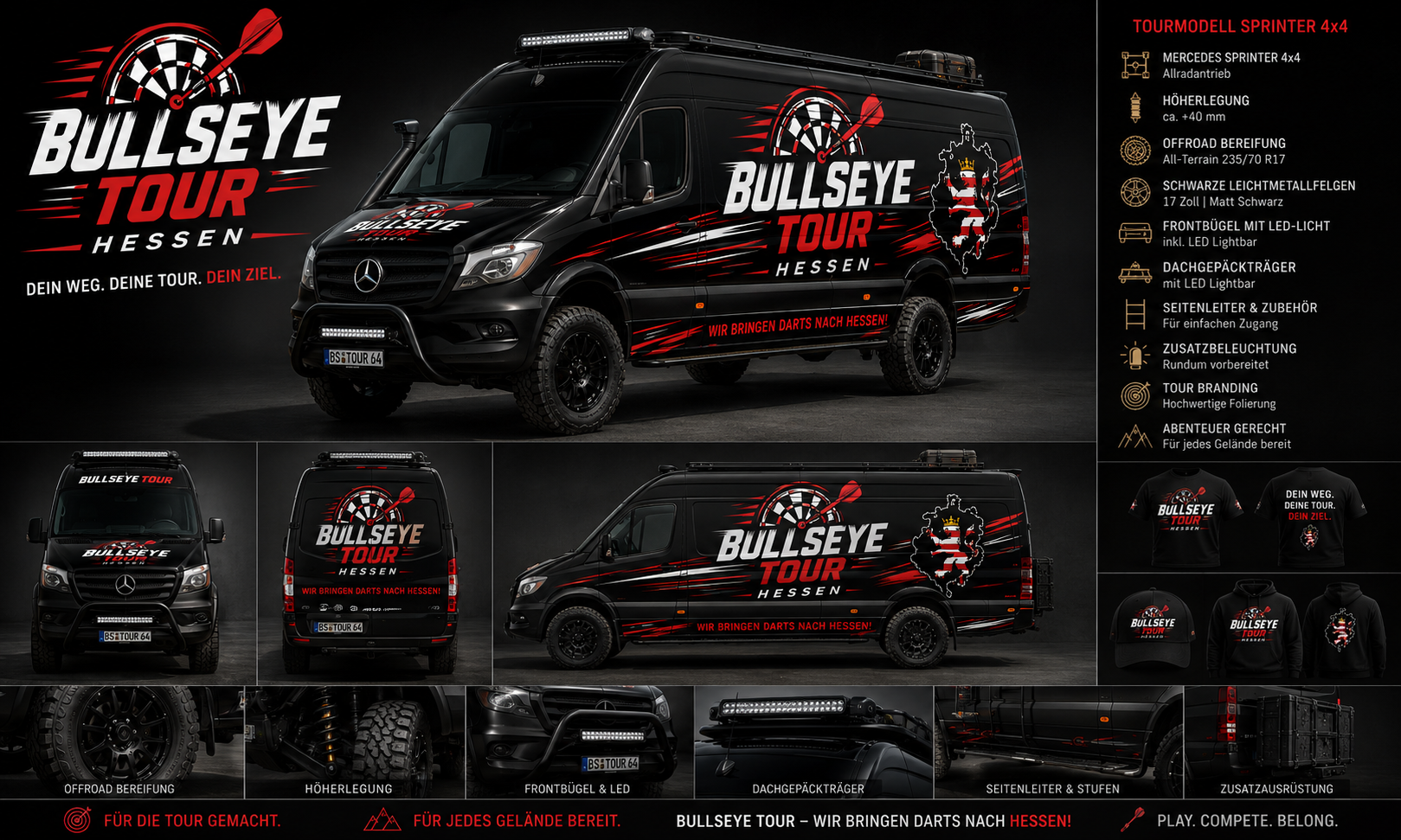 Bullseye Tour Visual 9